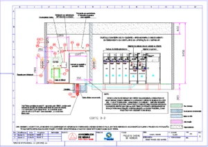 Projetos de Subestação
