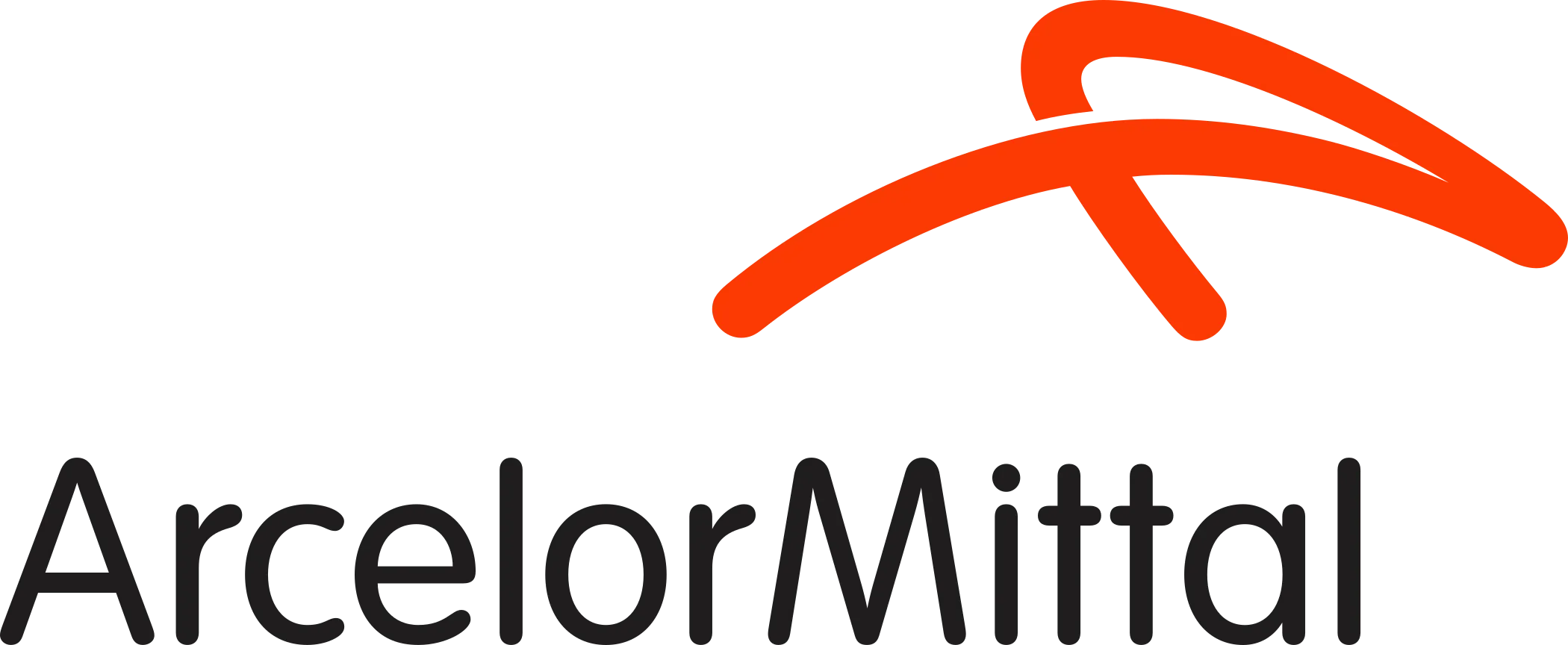 Logo ArcelorMittal